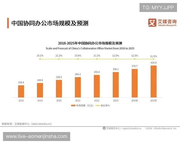 金沙国际版未来发展趋势预测，探讨其在线上娱乐行业中的潜力与前景
