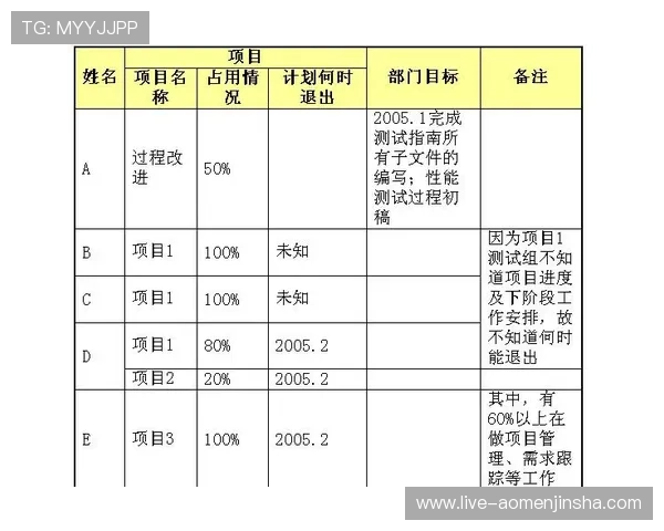 金沙旗舰网站优惠促销时间安排及参与方式全攻略 金沙旗舰网站优惠促销时间安排及参与方式全攻略