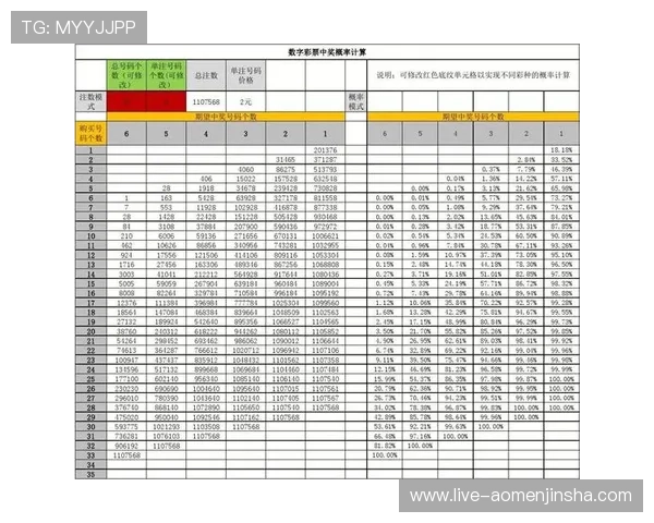 澳门角子机中奖诀窍提升中奖率的实用技巧与攻略详解