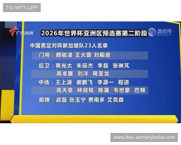 体彩足球竞猜世界杯：2026年世界杯赛前必知的投注技巧与专家分析指南
